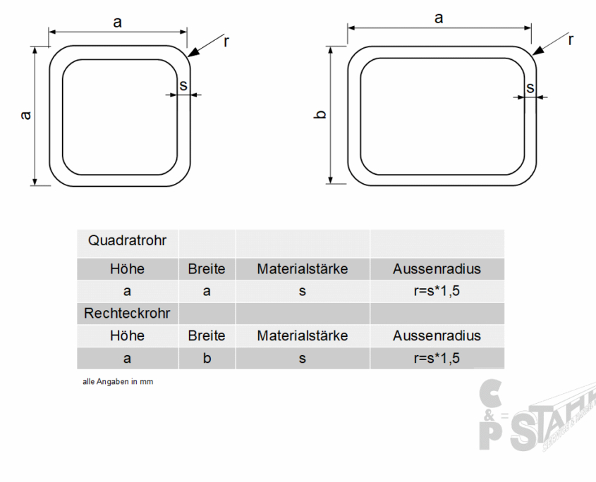 Vierkantrohr X X Mm C P Stahl Shop